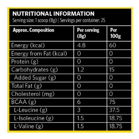 MuscleBlaze BCAA 6000 Amino Acid Powder, 0.44 lb 25 Servings (Pineapple) MuscleBlaze BCAA 6000 Amino Acid Powder, 0.44 lb 25 Servings (Pineapple)