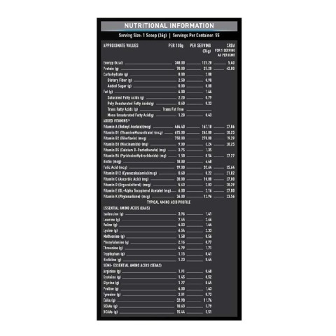 MuscleBlaze Whey Performance (70%) Protein, 4.4 lb Chocolate MuscleBlaze Whey Performance (70%) Protein, 4.4 lb Chocolate