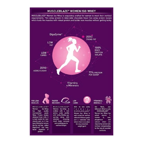 benefits - MuscleBlaze Women Iso-Whey, 2.2 lb Chocolate benefits - MuscleBlaze Women Iso-Whey, 2.2 lb Chocolate