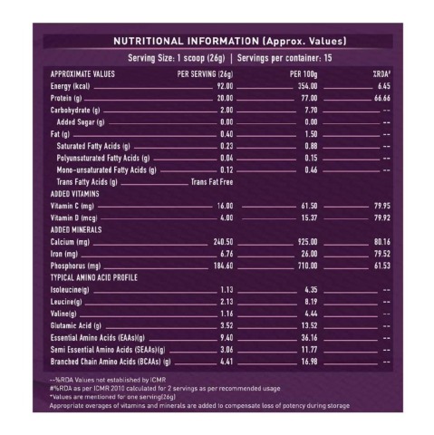 Supplement - MuscleBlaze Iso-Whey Women Protein, 0.88 lb Chocolate Supplement - MuscleBlaze Iso-Whey Women Protein, 0.88 lb Chocolate