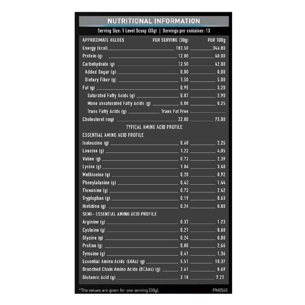 1 - MuscleBlaze Beginner's Protein OP,  0.88 lb  Chocolate 