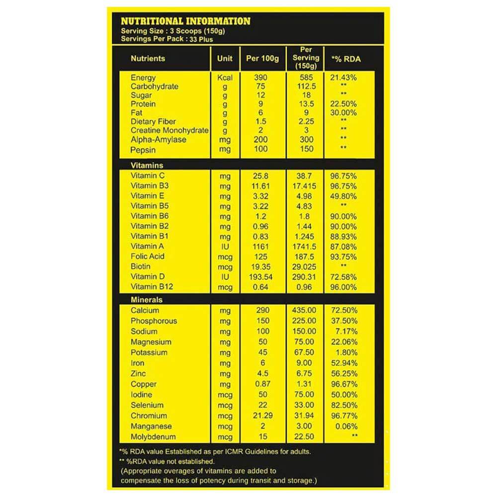 supplement - Absolute Nutrition Weight Gainer,  11 lb  Strawberry 