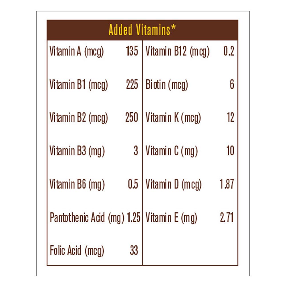 Vitamins - MuscleBlaze Hi-Protein Bar (30g Protein),  12 Piece(s)/Pack  Almond Fudge 