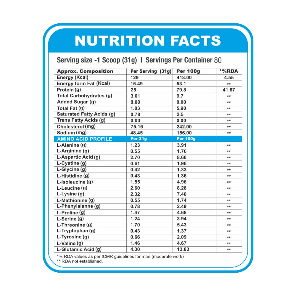 Supplement - HealthXP 100% Whey Protein,  5.5 lb  Pineapple Shake 