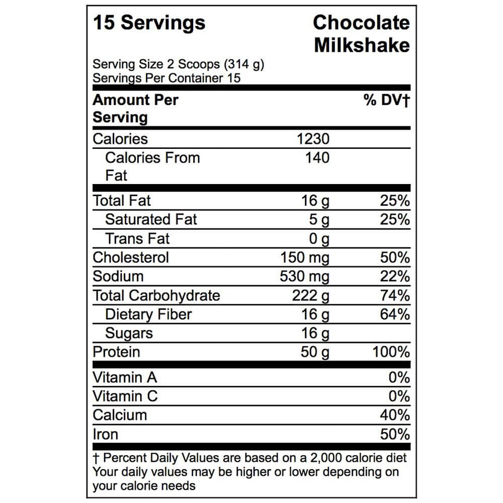 2 - BSN True Mass Gainer OP,  5.82 lb  Chocolate Milkshake 