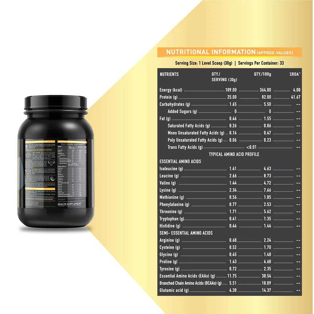 Weight Loss and Lean Muscle with Exercise Beginner Pack