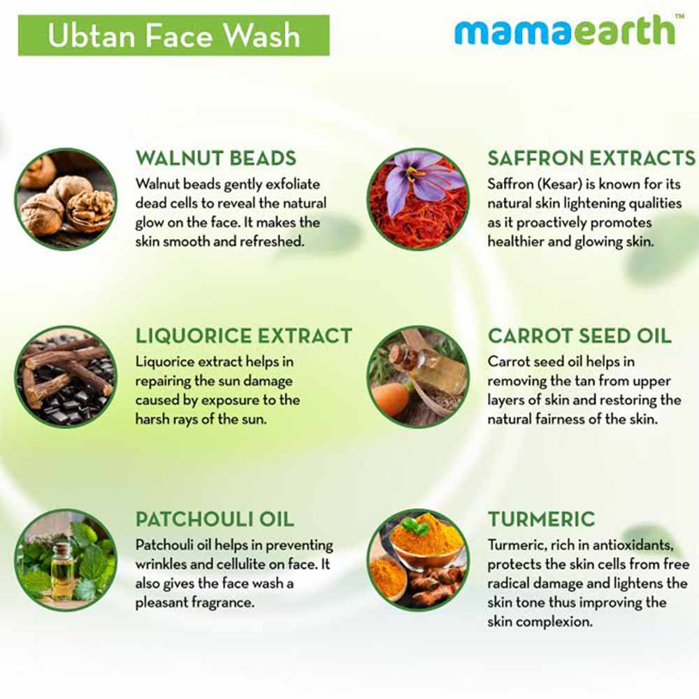 Benefit - Mamaearth Ubtan Face Wash (Pack of 2),  100 ml  with Turmeric & Saffron 