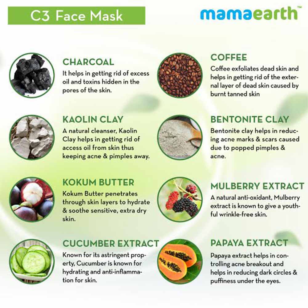 Benefit - Mamaearth Charcoal Secrets C3 Face Mask & Charcoal Facewash Combo,  2 Piece(s)/Pack  with Charcoal & Coffee (100ml each) 