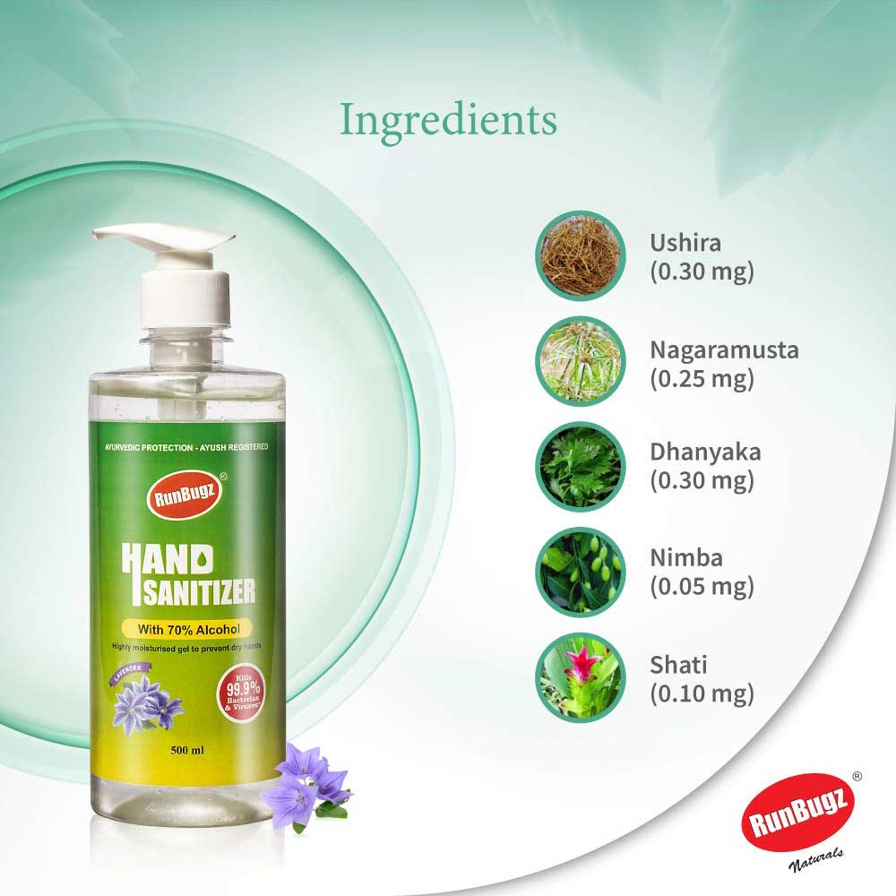 ingredients - RunBugz Hand Sanitizer with 70% Alcohol,  Lavender  500 ml  Kills 99.9% Bacteria & Virus 