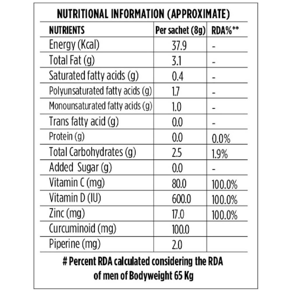 supplement - PreVID Immunity Pack of Nano Curcumin, Zinc,Vitamin C & D,  240 g  Unflavoured 