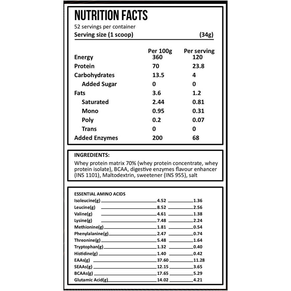 supplement - Muscle Asylum Muscle Whey Protein Powder,  4.4 lb  Double Chocolate 