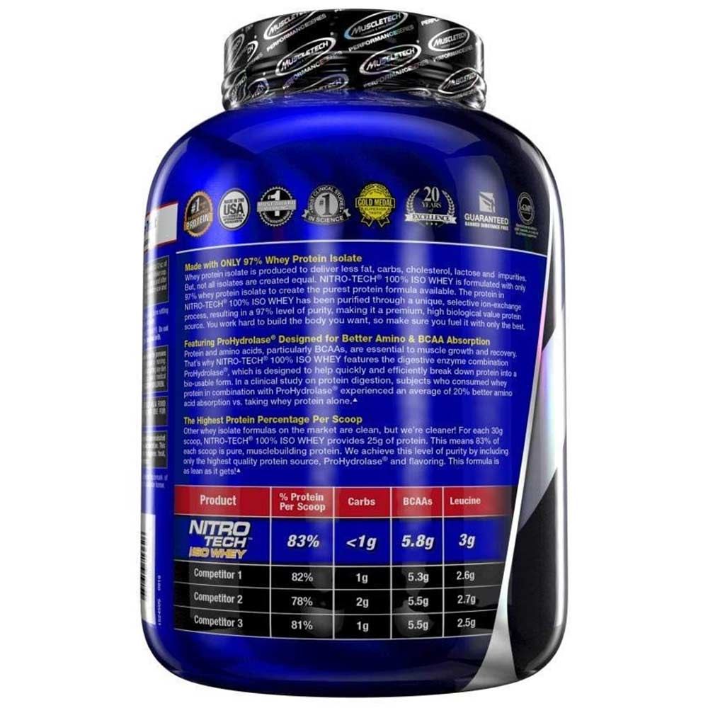 back - MuscleTech Performance Series Nitrotech Iso Whey,  5.02 lb  Milk Chocolate 