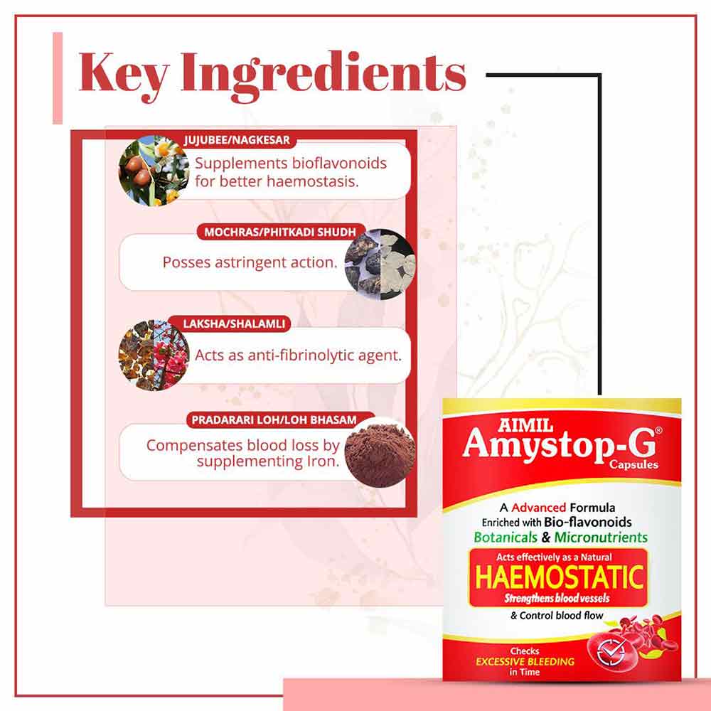 3 - Aimil Amystop-G (Pack of 6),  20 capsules 