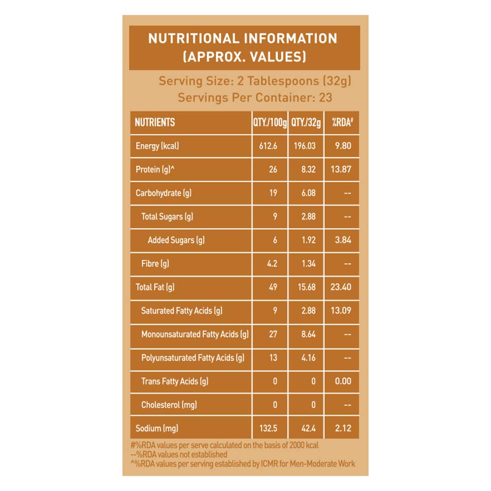 4 - MuscleBlaze Peanut Butter with Almond Chunks,  0.750 kg  Unflavoured 