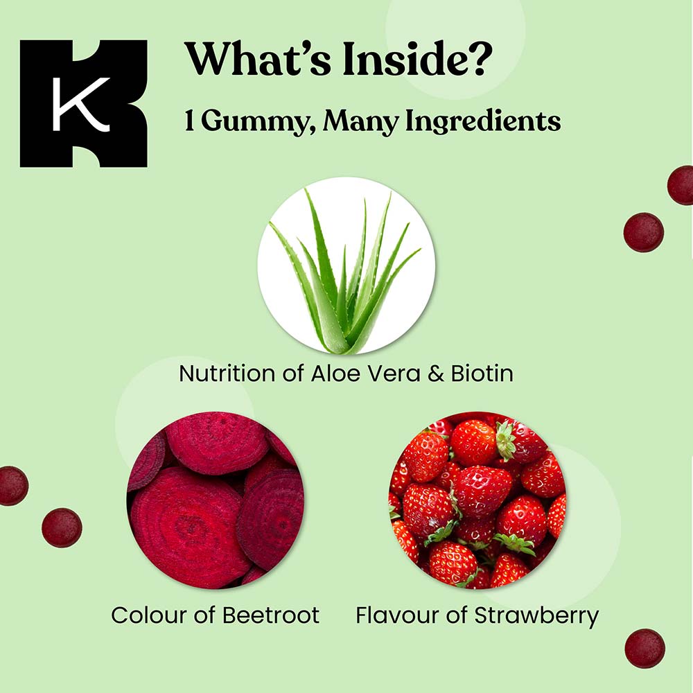 5 - Kapiva Biotin Gummies (Nourishes Hair and Skin),  60 gummies  Unflavoured 