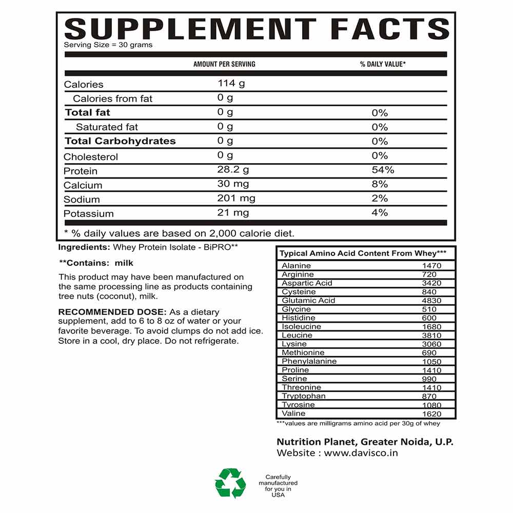 Nutrition Planet BiPro Whey Protein Isolate,  2.2 lb  Unflavoured 