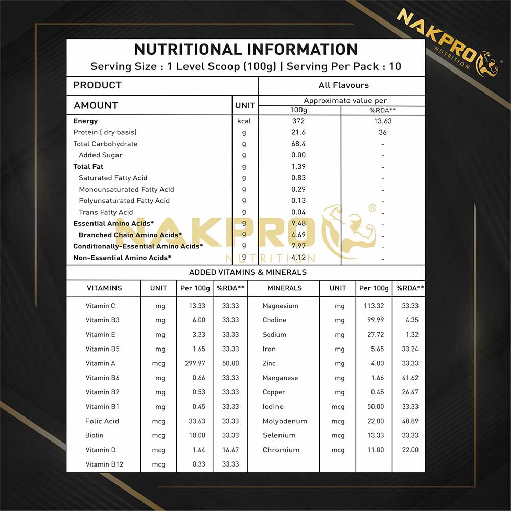 3 - Nakpro Gold Mass Gainer,  2.2 lb  Mango (Pack of 3) 