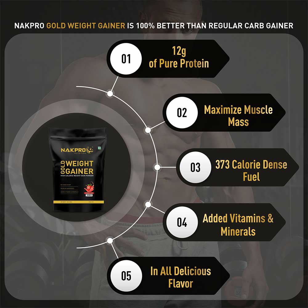 7 - Nakpro Gold Weight Gainer,  2.2 lb  Strawberry (Pack of 3) 