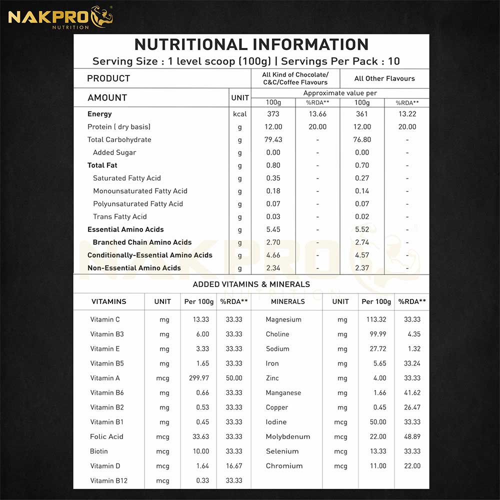 3 - Nakpro Gold Weight Gainer,  2.2 lb  Vanilla (Pack of 2) 