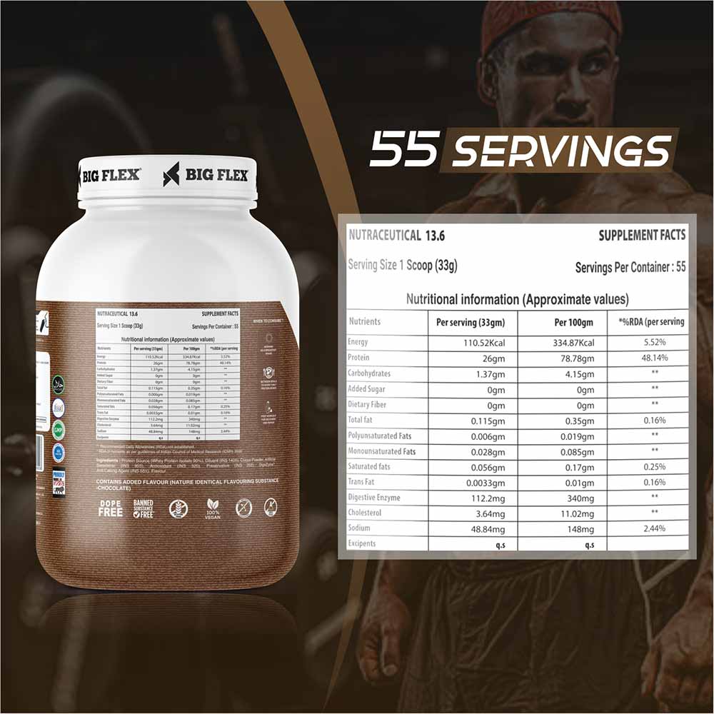 https://img10.hkrtcdn.com/28005/prd_2800469-Big-Flex-Isolate-Prime-Whey-Protein-4-lb-Chocolate_o.jpg
