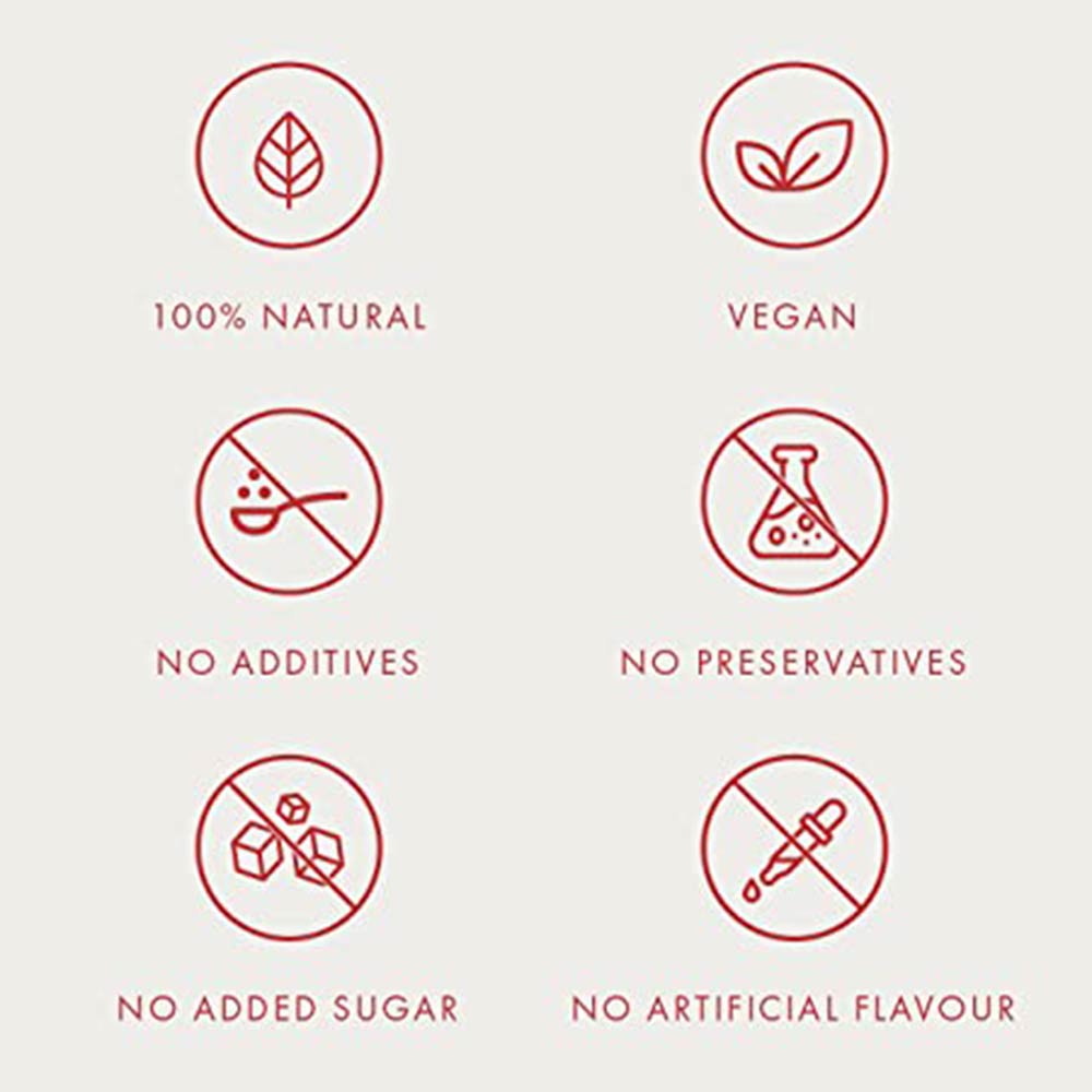 4 - Cosmix Feel Good Skin,  60 g  Unflavoured (Jar, Pack of 2) 