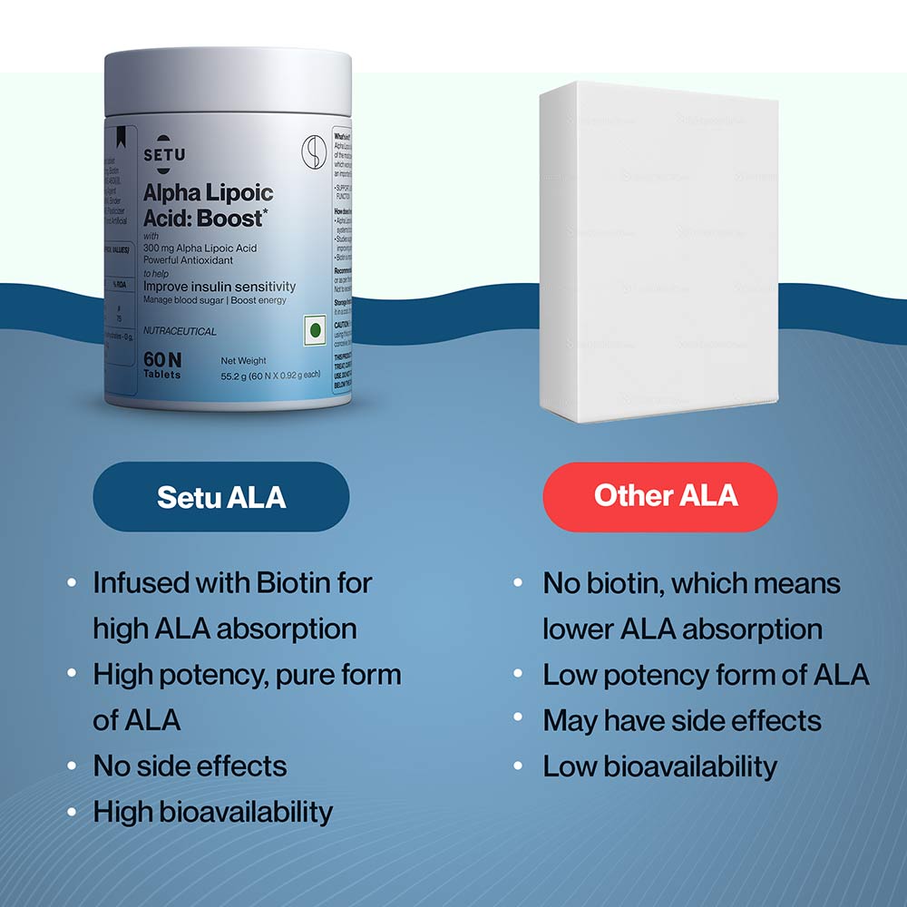 9 - Setu Alpha Lipoic Acid (Pack of 3),  60 tablet(s) 