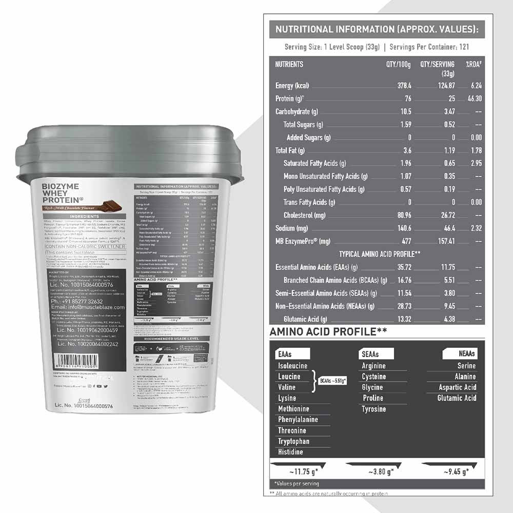 MuscleBlaze Biozyme Whey Protein 4kg Rich Milk Chocolate & PRE Workout 200 Xtreme Fruit Punch Combo