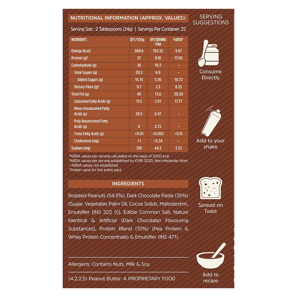 MuscleBlaze High Protein Muesli 1 kg & Peanut Butter 750g Combo