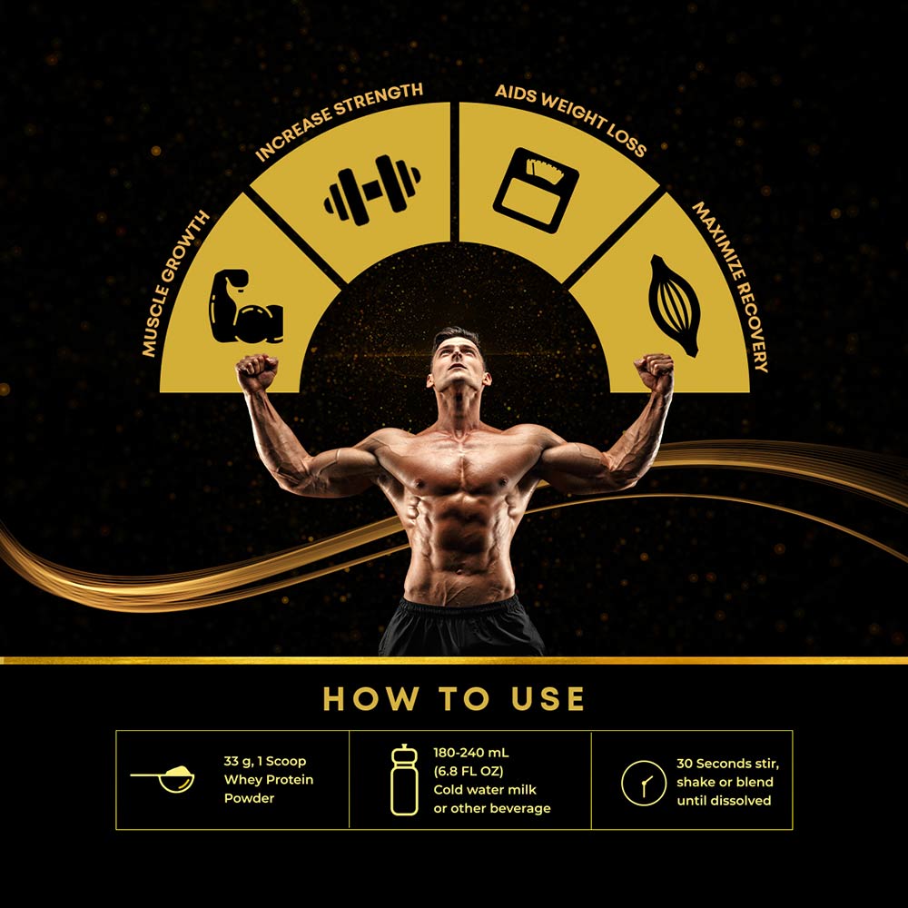 3 - Zeelab Athlete 100% Whey Protein,  4.4 lb  Banana Shake 