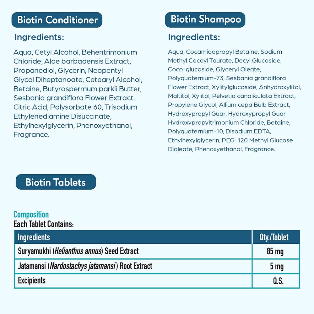 8 - HK Vitals Anti-Hairfall Kit (for Women) by HealthKart,  3 Piece(s)/Pack  Combo