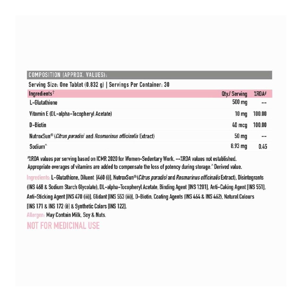 glutathione composition and NAC Reduce the Severity of COVID-19 Glutathione Capsule(D) Private Label Manufacturer