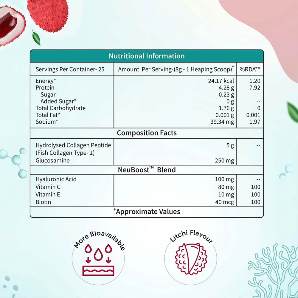 https://img10.hkrtcdn.com/31072/prd_3107179-Neuherbs-Skin-Glow-Collagen-200-g-Litchi_o.jpg