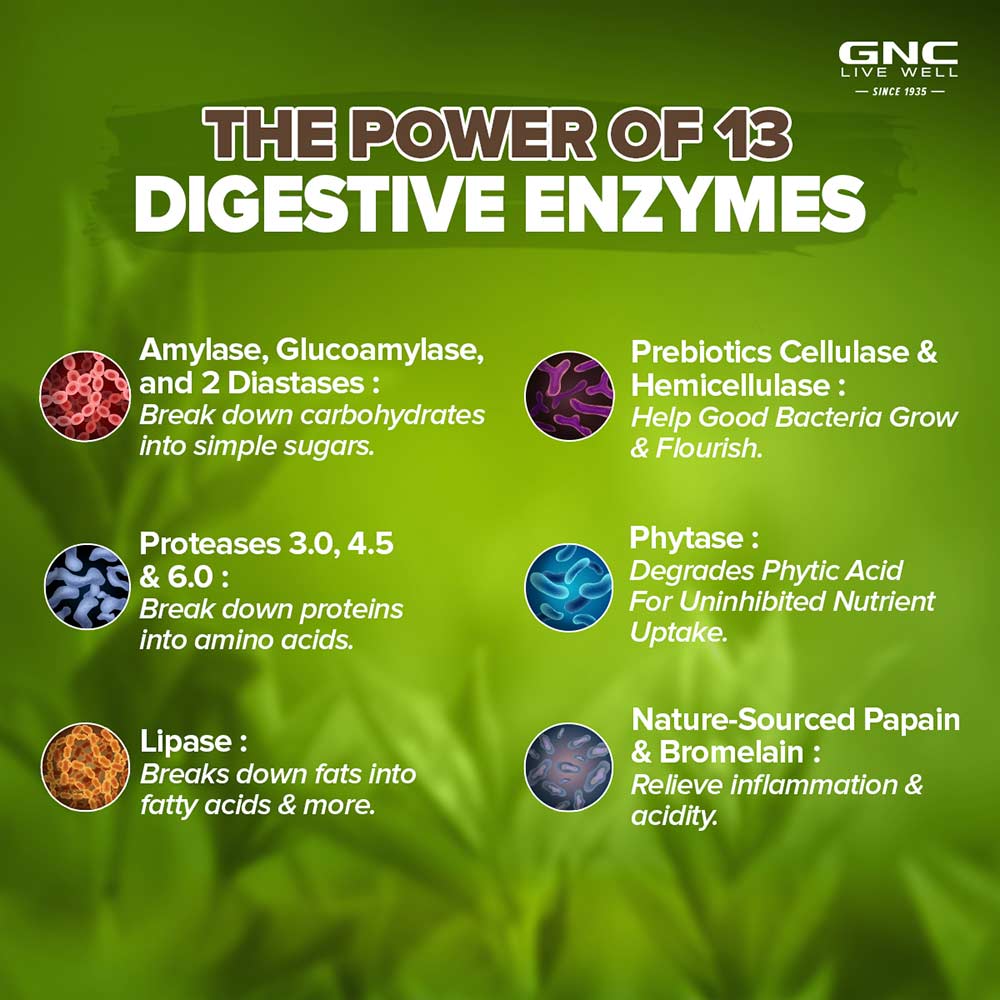 GNC Super Digestive Enzyme Cap 1x100 online in India Best Prices