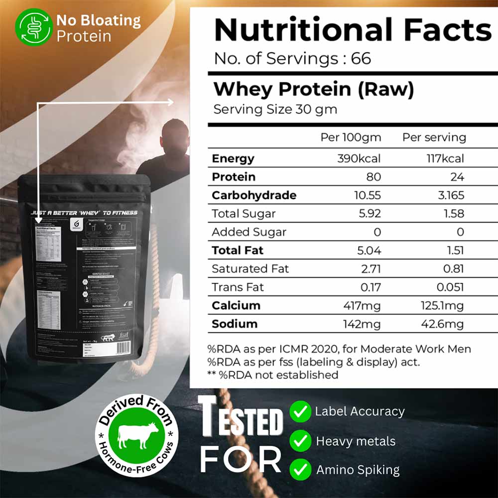 2 - Gentle Beast Multi Flavored Whey Protein,  4.4 lb  Belgian Chocolate, Mango and Cookies & Cream 