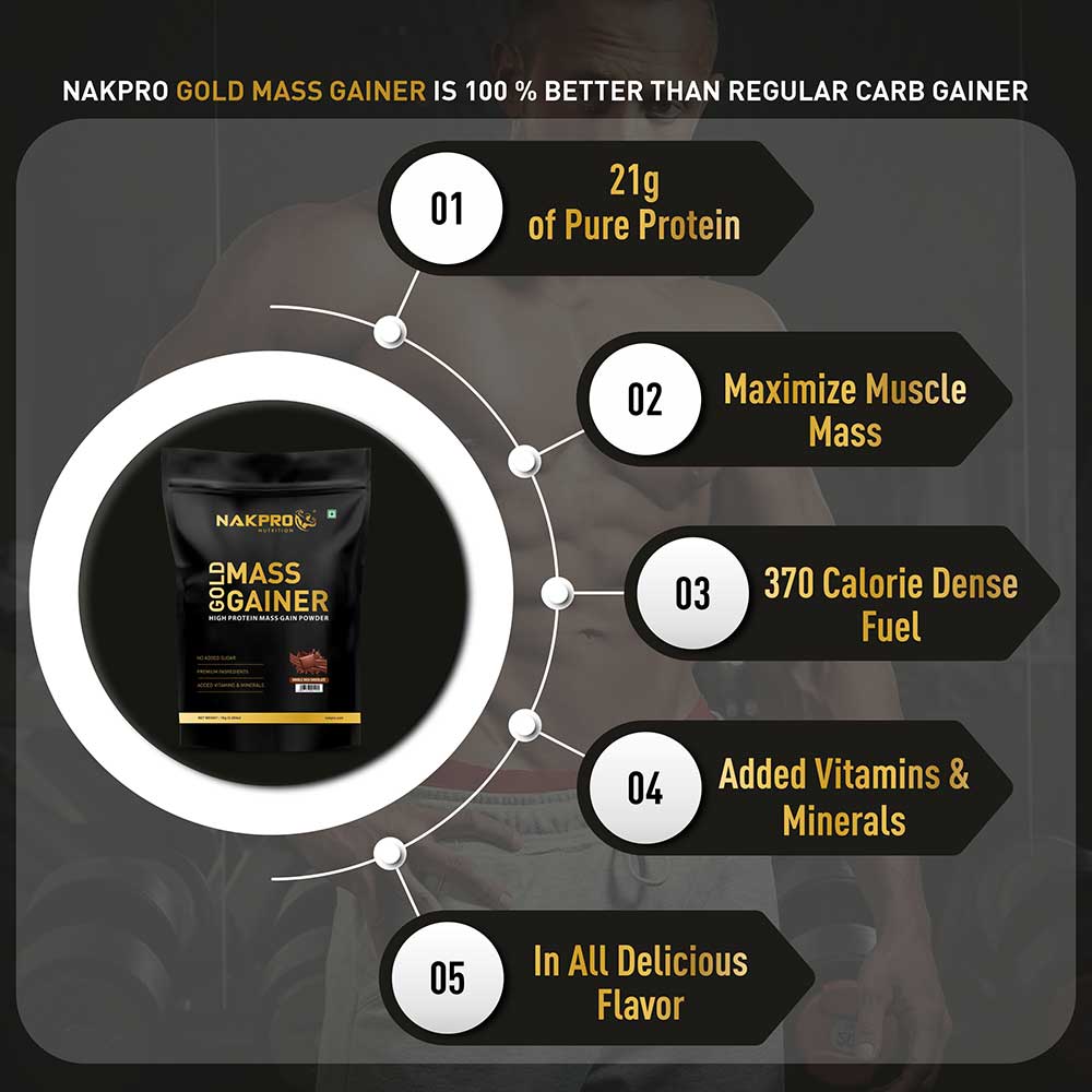 7 - Nakpro Gold Mass Gainer,  2.2 lb  Double Rich Chocolate (Pack of 3) 