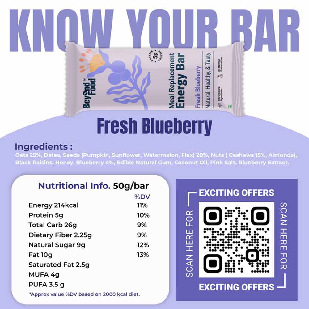https://img10.hkrtcdn.com/32004/prd_3200369-Beyond-Food-Meal-Replacement-Energy-Bar-6-PiecesPack-Fresh-Blueberry_o.jpg