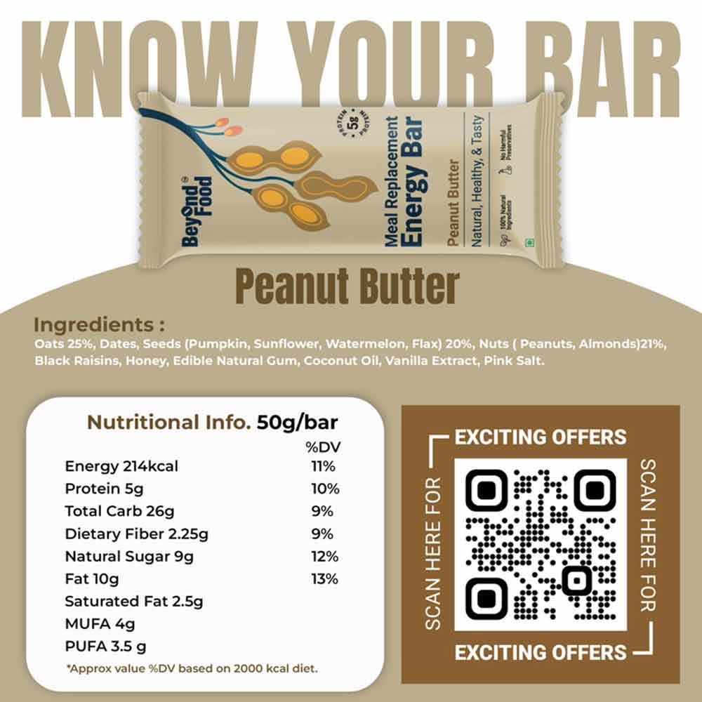 https://img10.hkrtcdn.com/32004/prd_3200379-Beyond-Food-Meal-Replacement-Energy-Bar-6-PiecesPack-Peanut-Butter_o.jpg