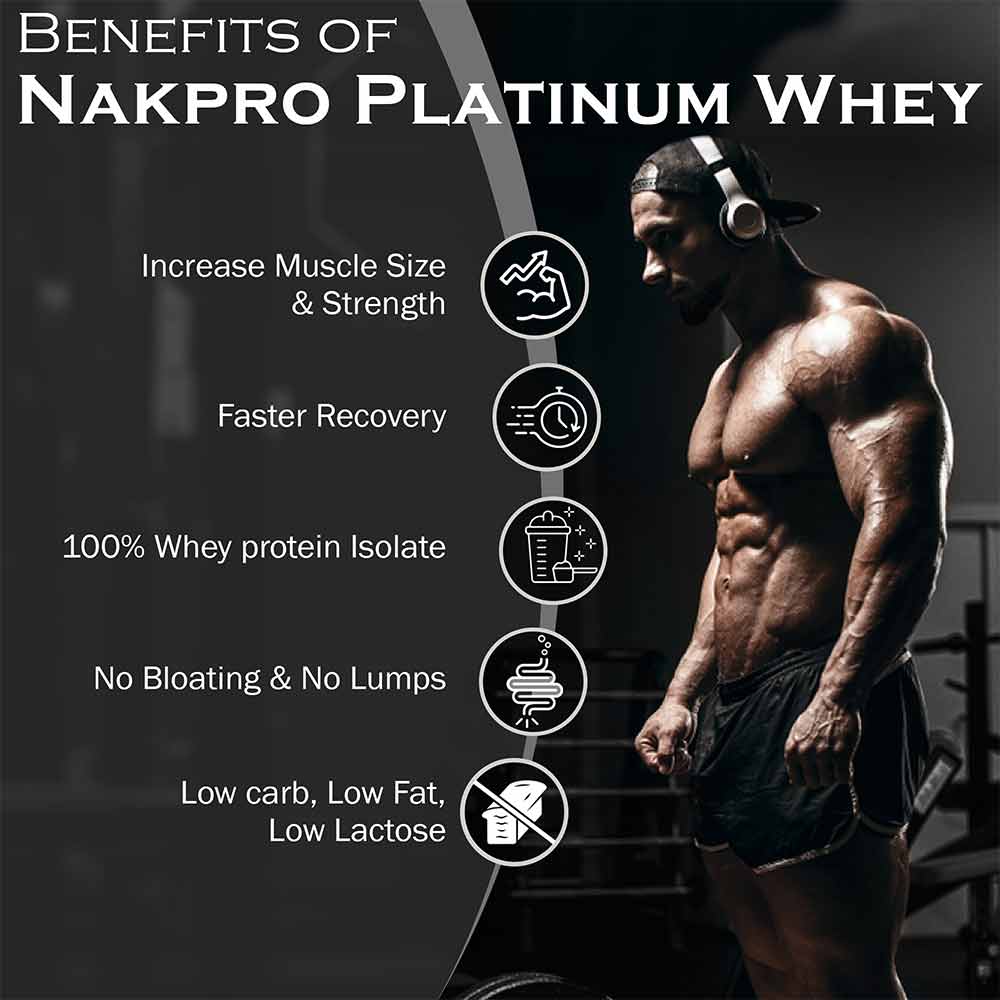 5 - Nakpro Whey Platinum Whey Protein Isolate,  1.1 lb  Unflavoured 