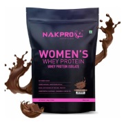 Nakpro Women's Whey Protein- 1.1 lb Chocolate