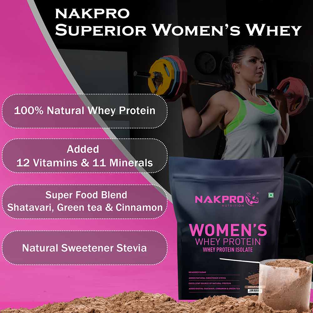 5 - Nakpro Women's Whey Protein,  1.1 lb  Chocolate 