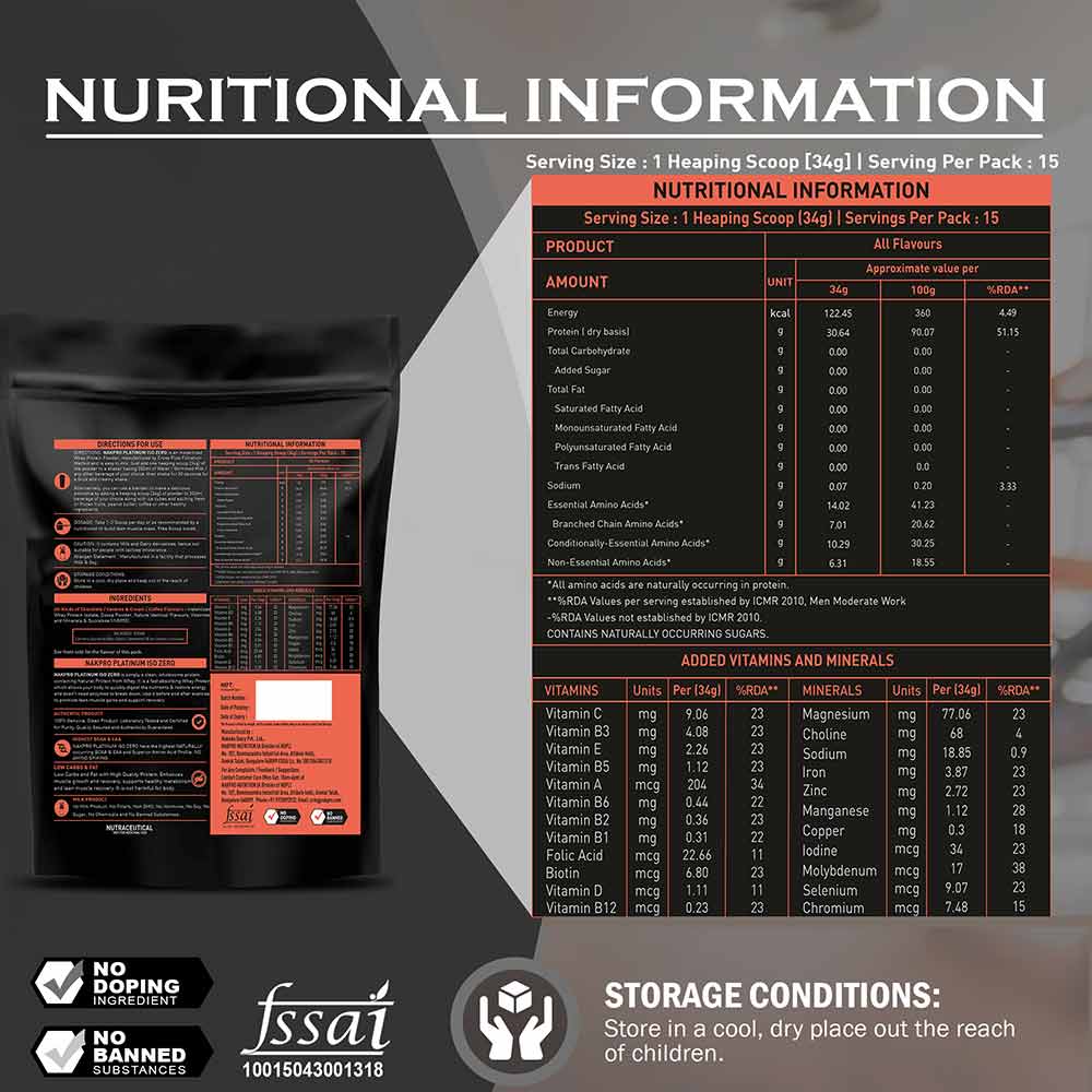 2 - Nakpro Platinum ISO Zero,  1.1 lb  Chocolate 