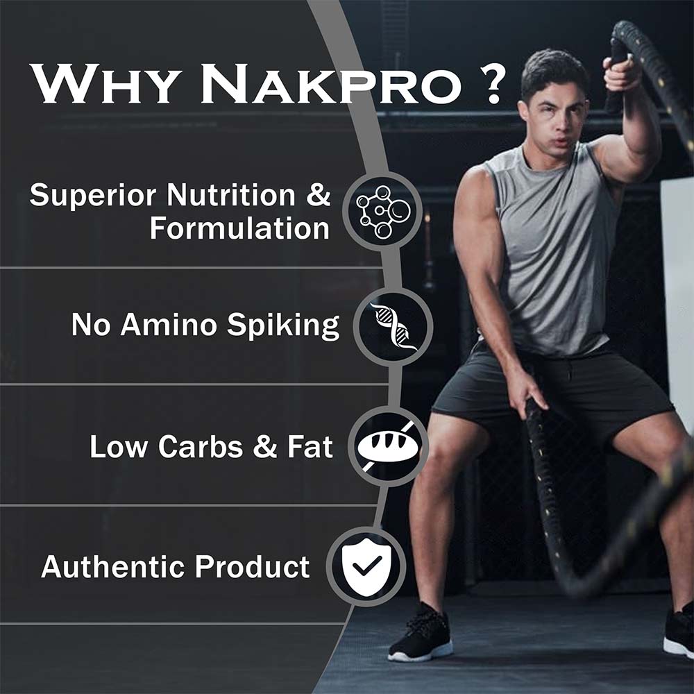 6 - Nakpro Platinum ISO Zero,  1.1 lb  Chocolate 