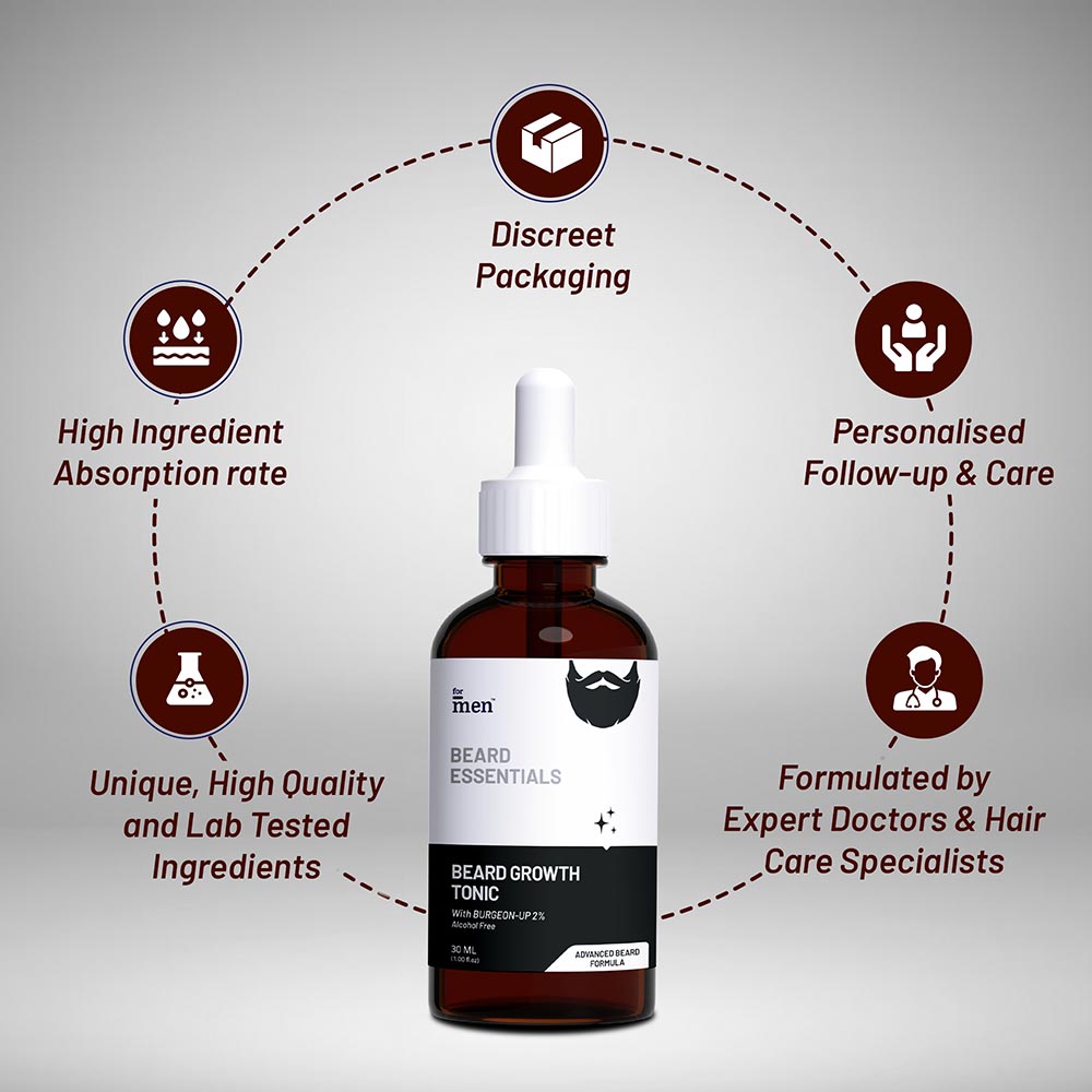 6 - ForMen Beard Growth Tonic,  30 ml  for All Skin Types 