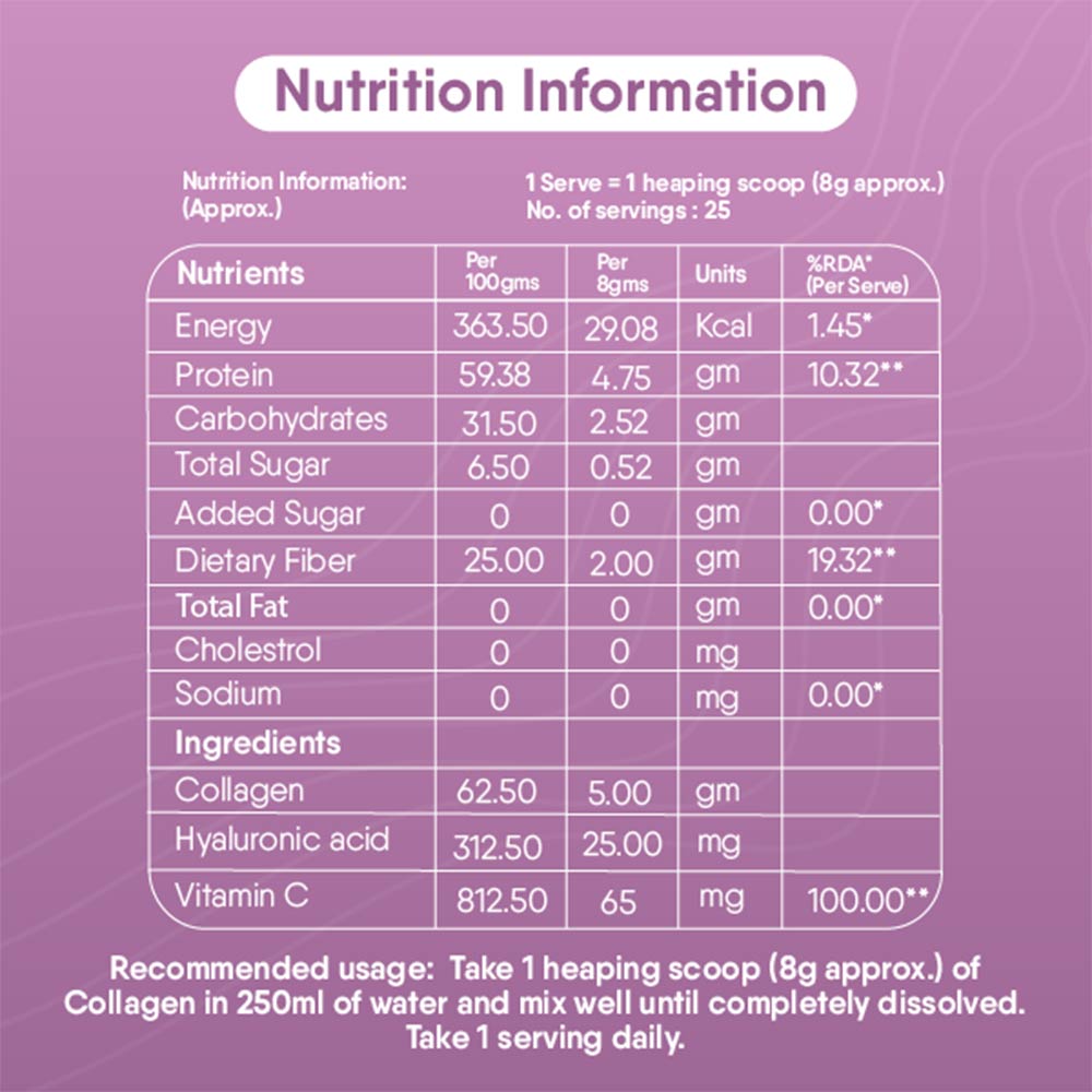9 - TruNativ Beauty Fiber,  200 g  Fruit Elixir 