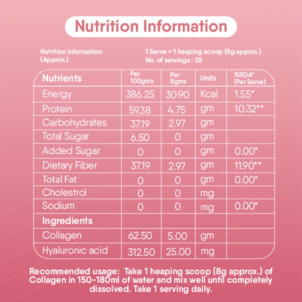 7 - TruNativ Beauty Fiber,  200 g  Unflavoured 