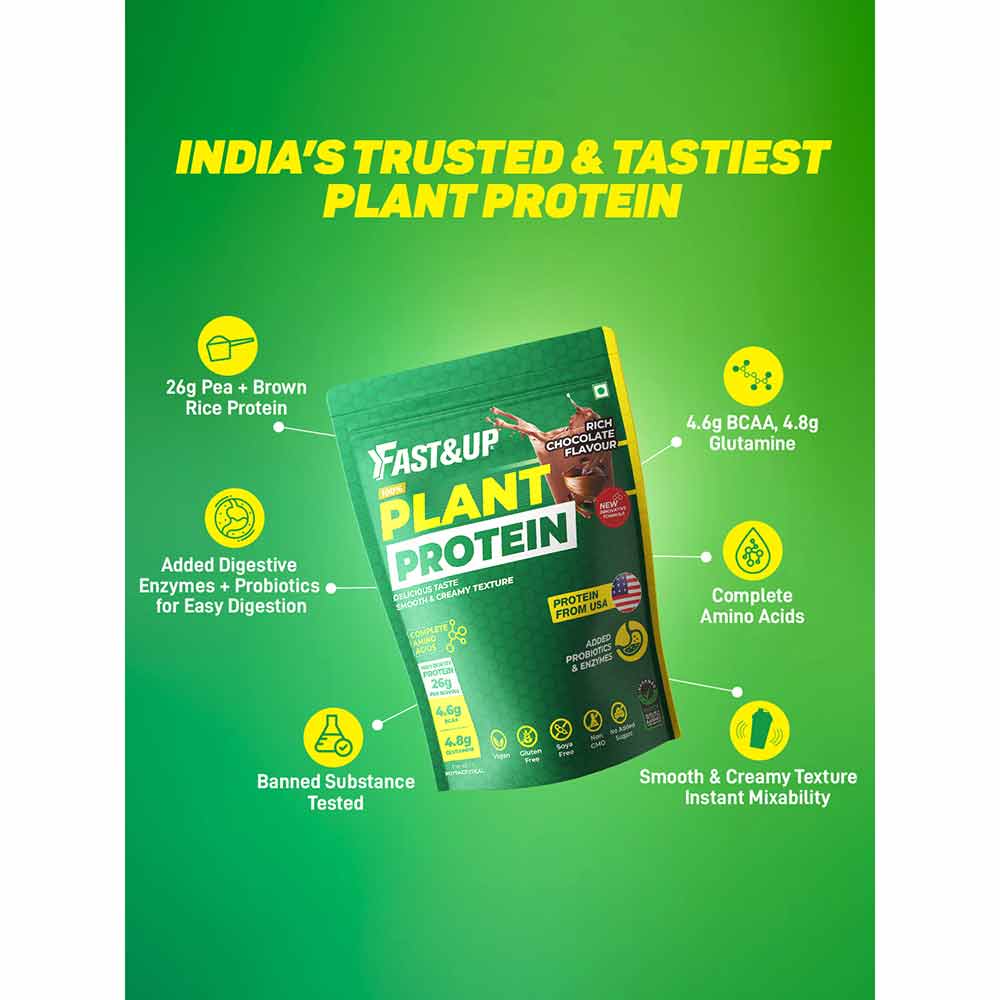 3 - Fast & Up Plant Protein,  2.1 lb  Rich Chocolate 