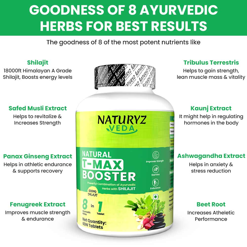 4 - Naturyz Veda Natural T-MAX Booster,  90 tablet(s) 