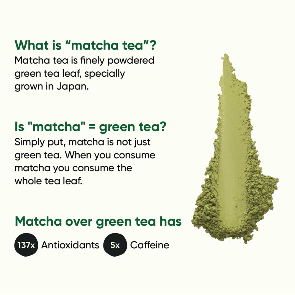 3 - Tencha Culinary Matcha Green Tea Powder,  50 g  Japanese Matcha 