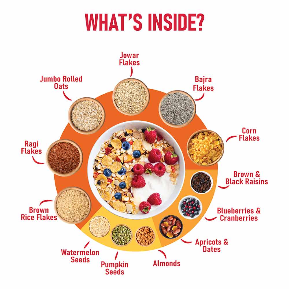 2 - Pintola Muesli,  350 g  Fruit & Nut with 28% Millet (Pouch) 
