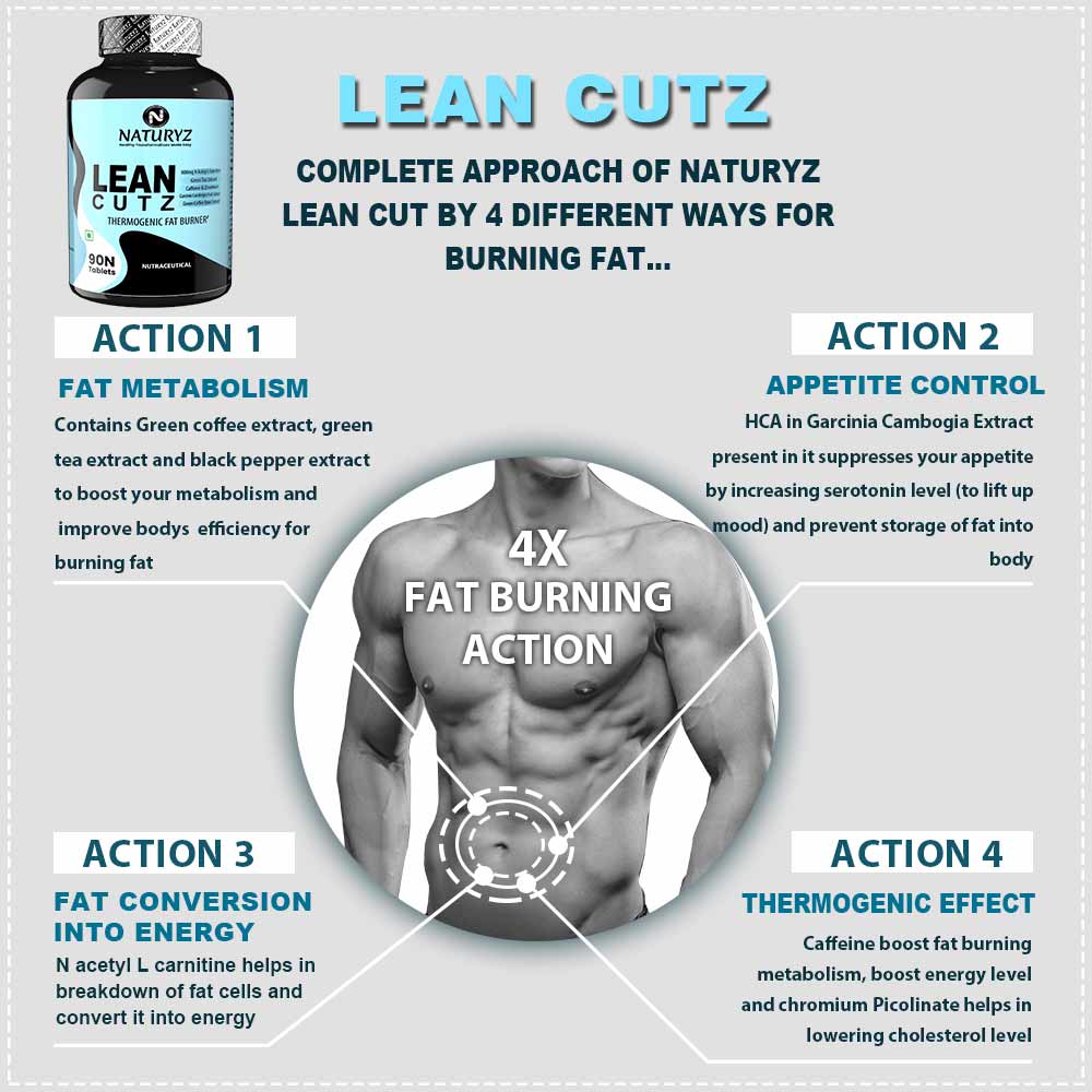 7 - Naturyz LEAN CUTZ Thermogenic Fat Burner 90 Tablets & L-Carnitine 2400 20 Tablets Combo,  2 Piece(s)/Pack  Unflavoured & Water Melon Masala 